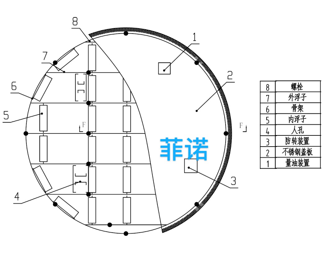 不銹鋼內(nèi)浮盤(pán)